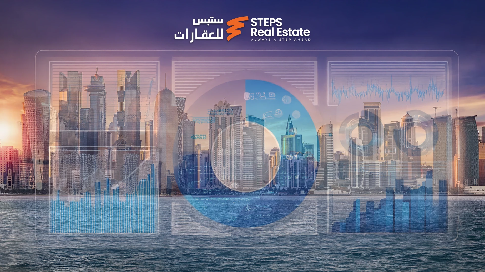 Qatar Real Estate Market Review 2025: Transactions, Trends, and Investment Insights