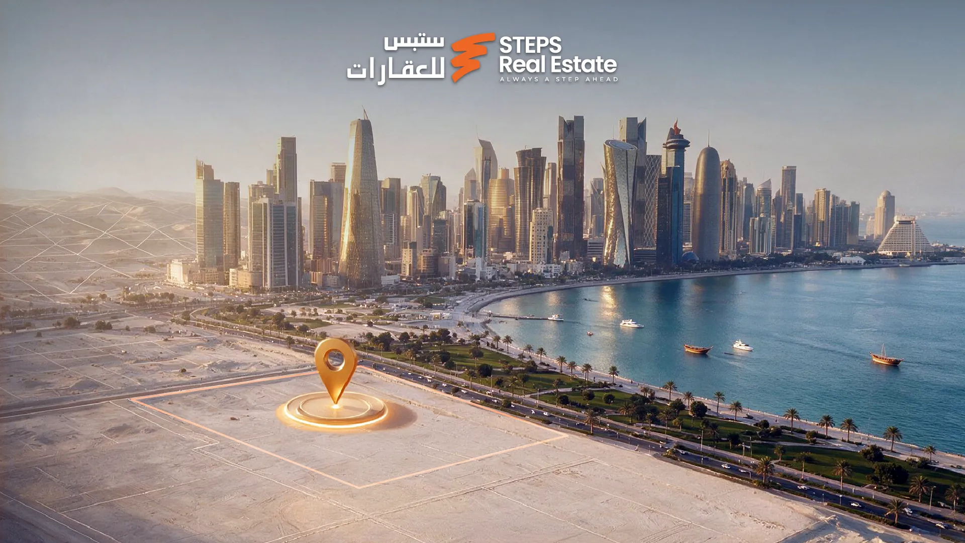 Qatar Land Prices in 2026: What 987 Transactions Really Show